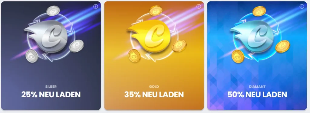 VIP mit Crocoslots Casino Bonus